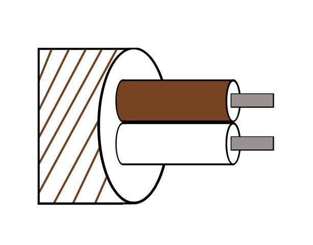 کابل ترموکوپل نوع T با روکش فایبرگلاس